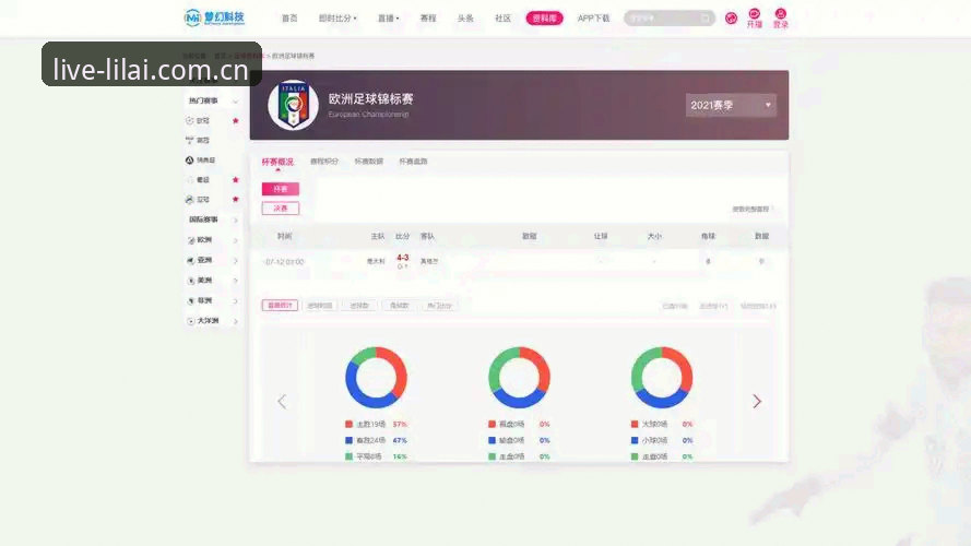 利来体育极速信号攻略 利来体育极速信号攻略最新动态:赛事直播技术升级背后的行业趋势解析
